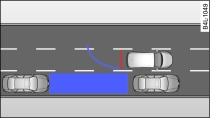 Parking mode 2: Parking parallel to the roadside